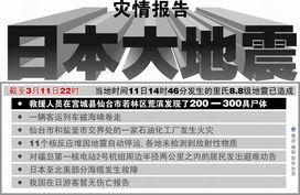 地震專家爆料新聞報(bào)道,新聞報(bào)道背后的地震真相